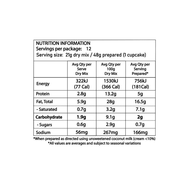 Nutrition information low carb chocolate cake mix