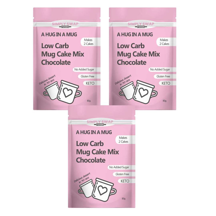 Keto Mug Cake Discount