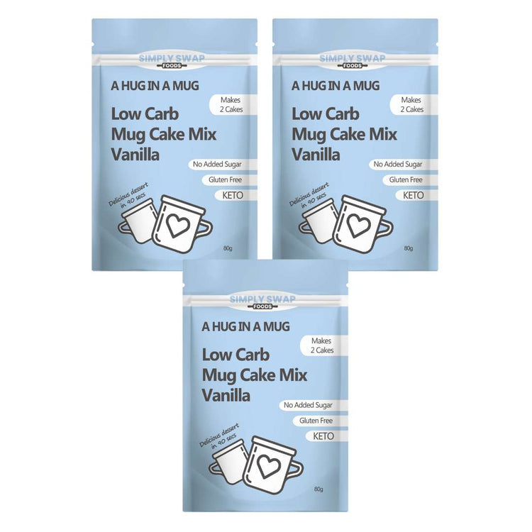 Keto Mug Cake Discount