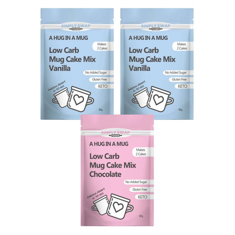 Keto Mug Cake Discount