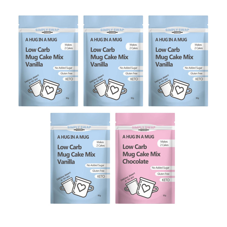 Low Carb Mug Cake Bundle (10 cakes!)