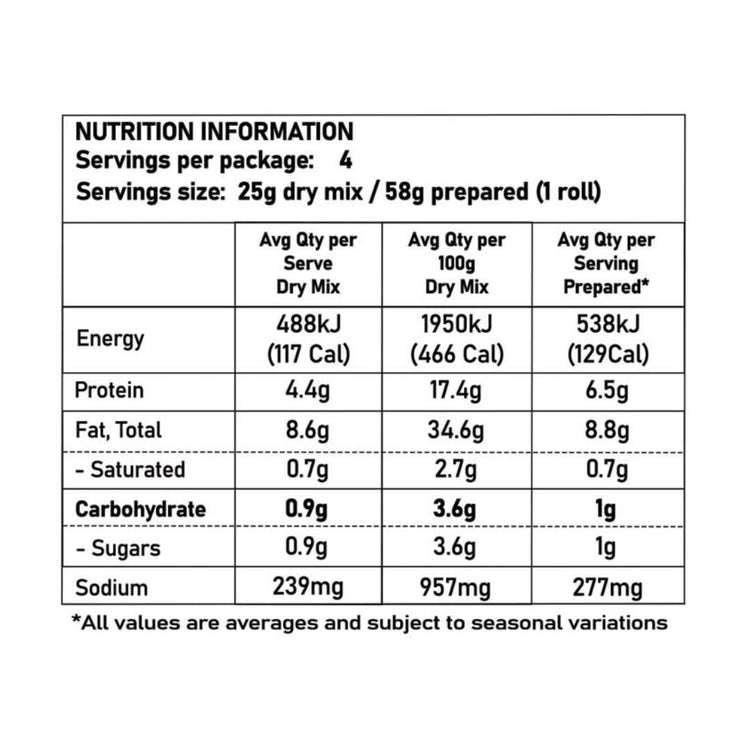 Low carb keto bread roll nutrition information panel