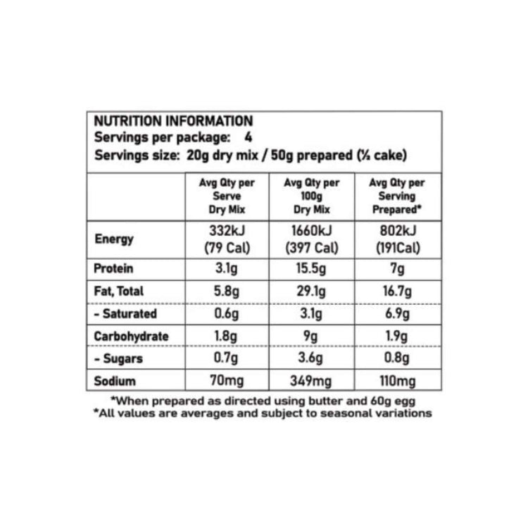 Low carb keto chocolate mug cake nutrition information panel