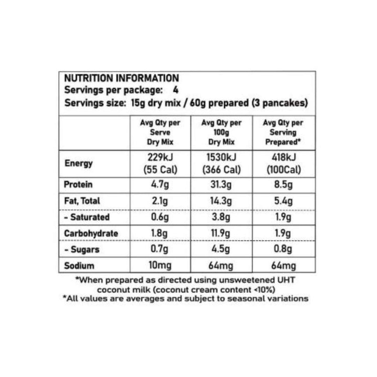 Low carb keto pancake nutrition information panel