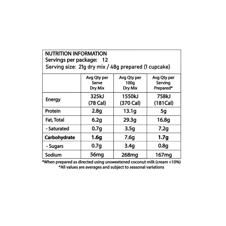 Low carb keto nutrition panel vanilla cake mix