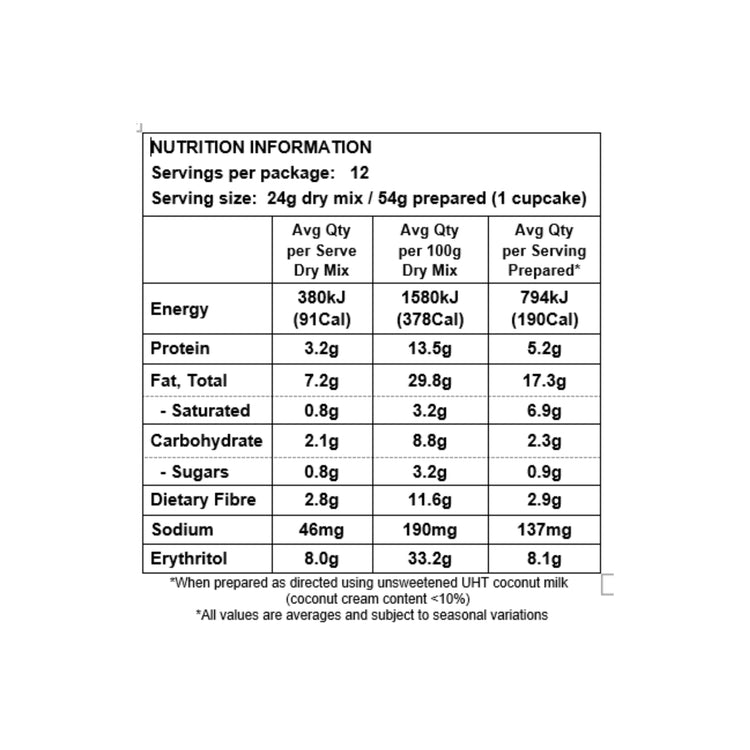 SALE - Vanilla Keto Cupcake Mix